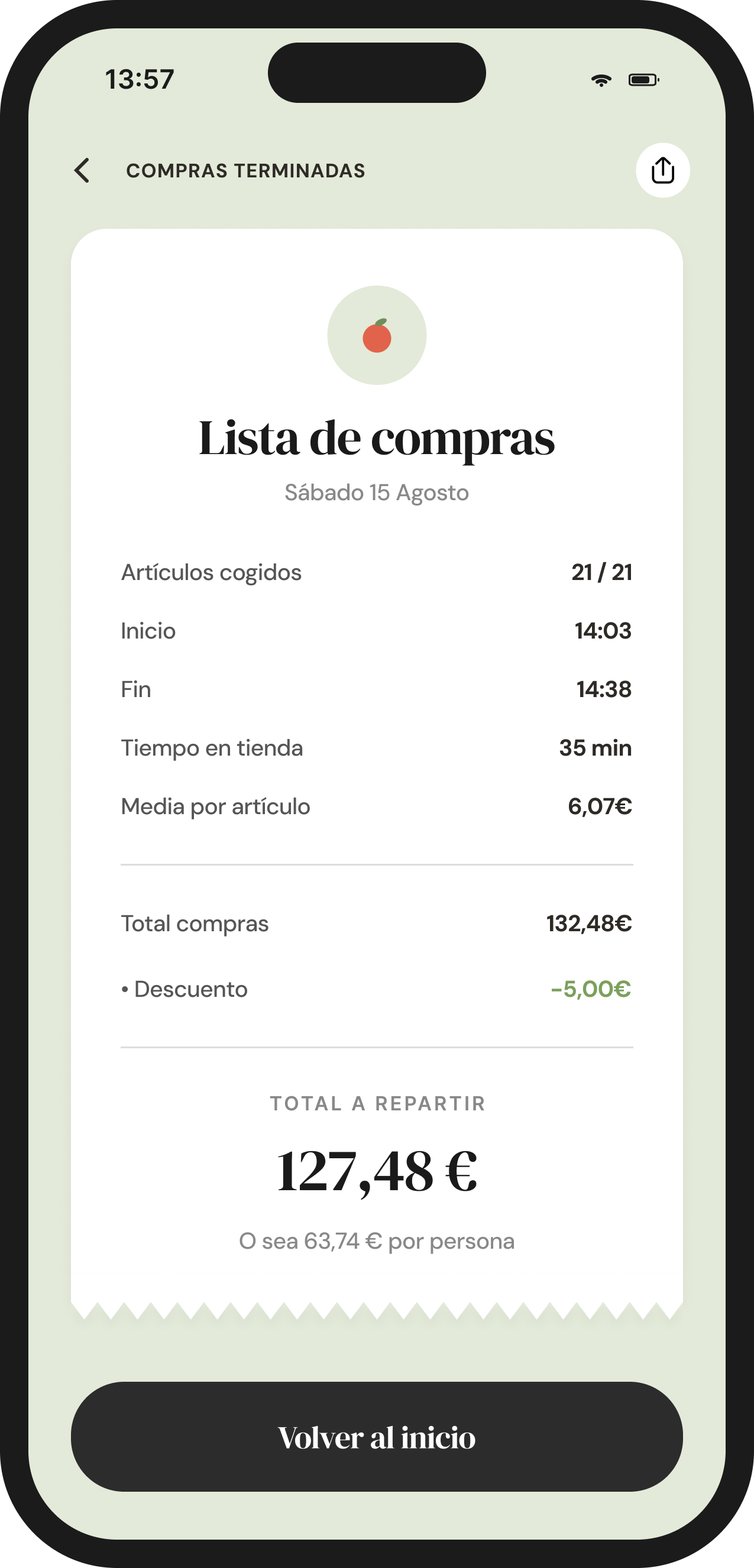 Resumen de la compra y del importe compartido