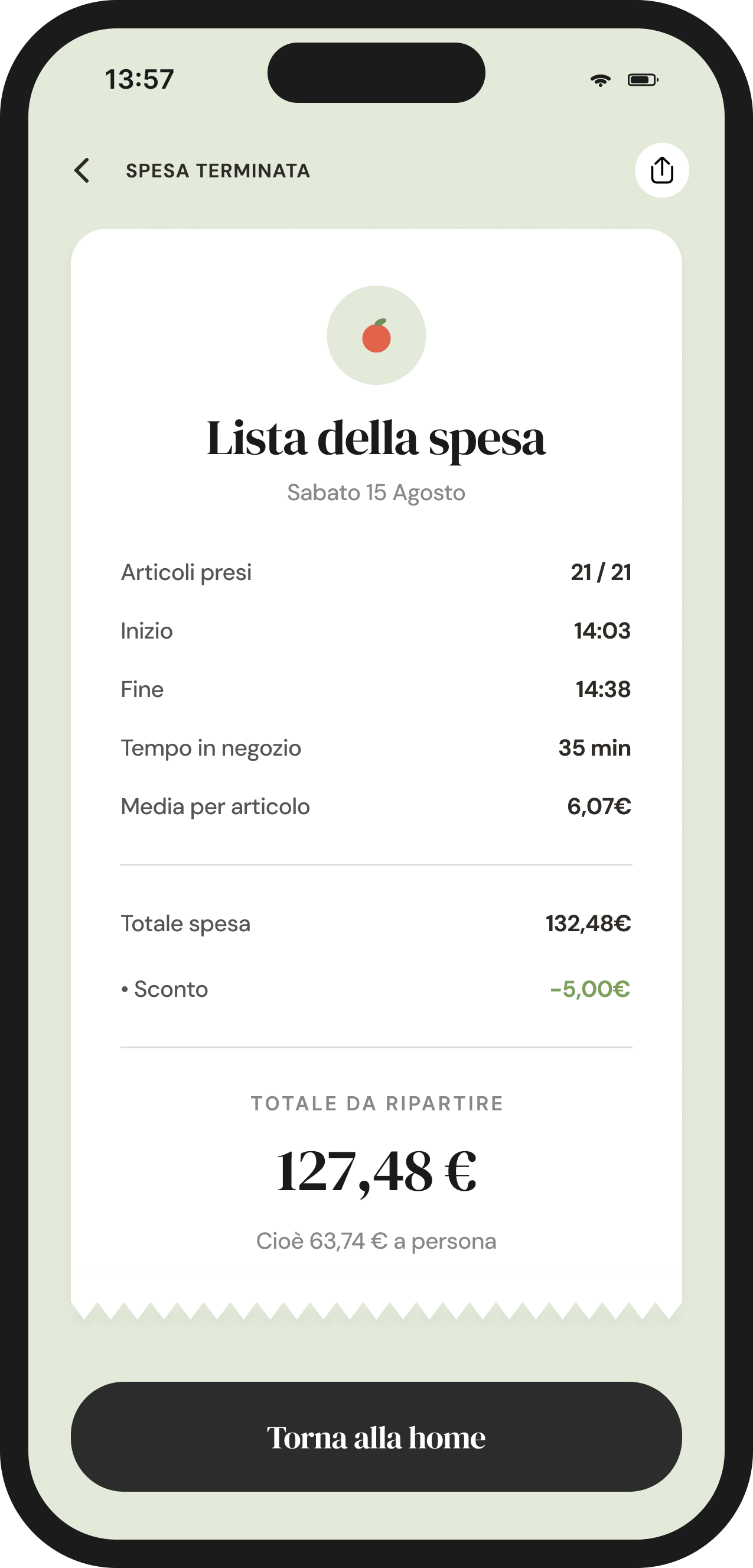 Riepilogo della spesa e dell'importo condiviso
